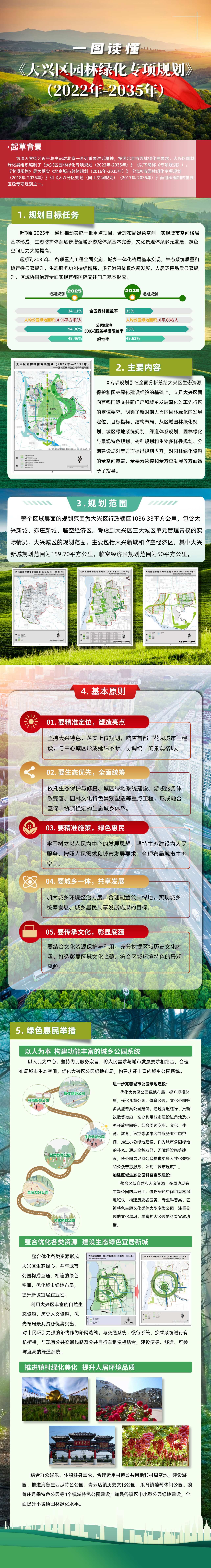 解读材料：一图读懂_副本