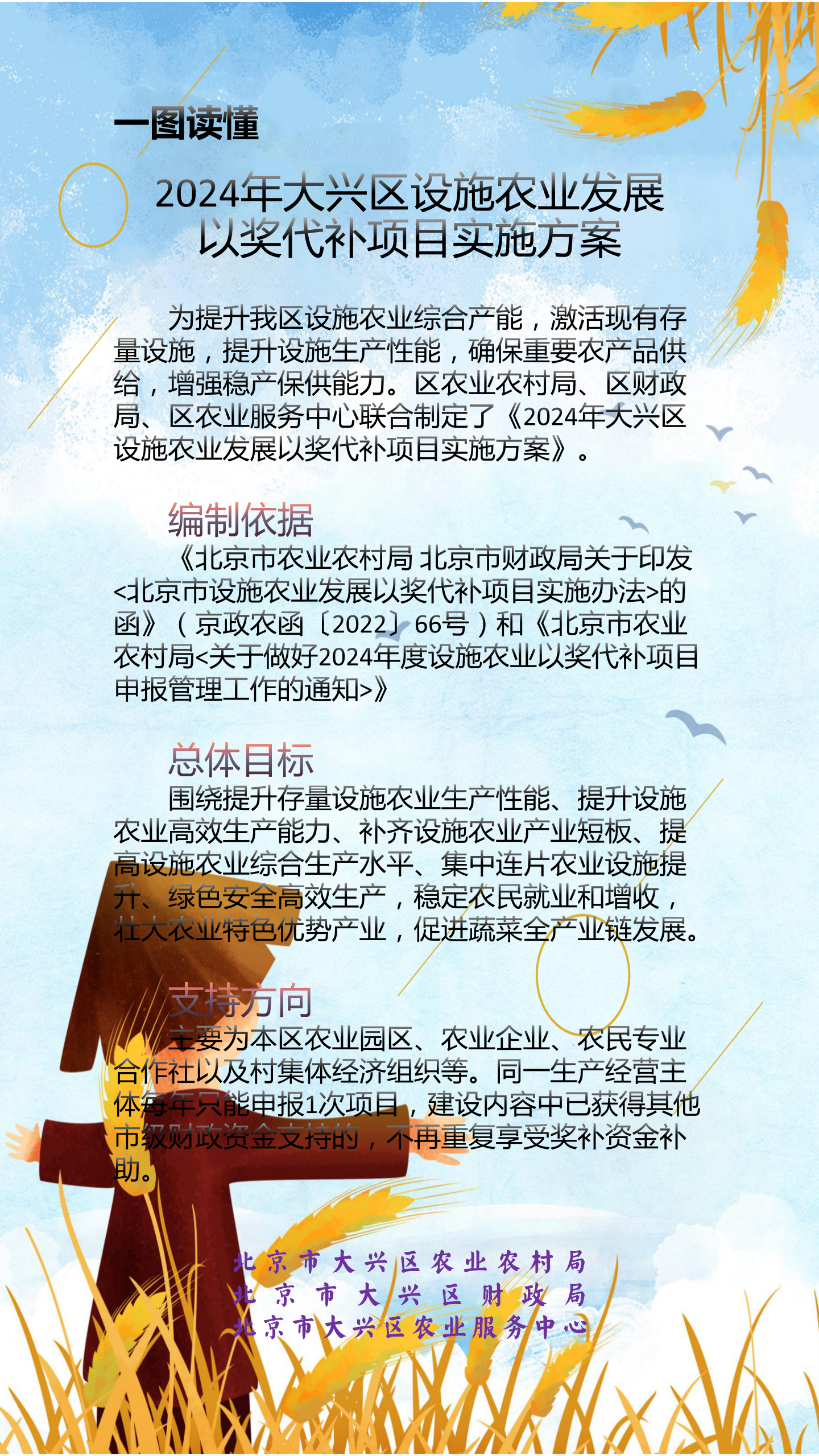 2024年大兴区设施农业发展以奖代补项目实施方案