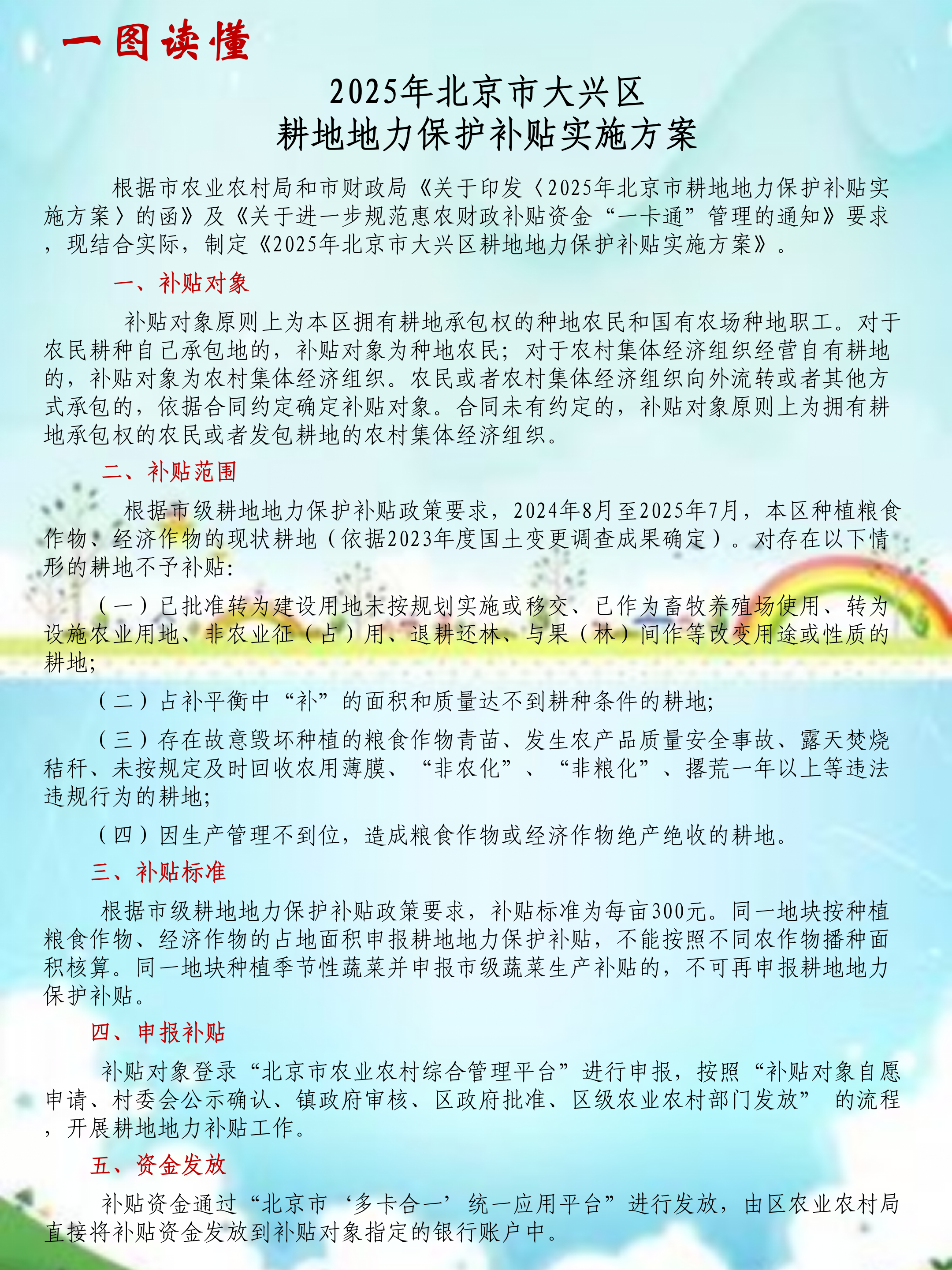 一图读懂-《2025年北京市大兴区耕地地力保护补贴实施方案》