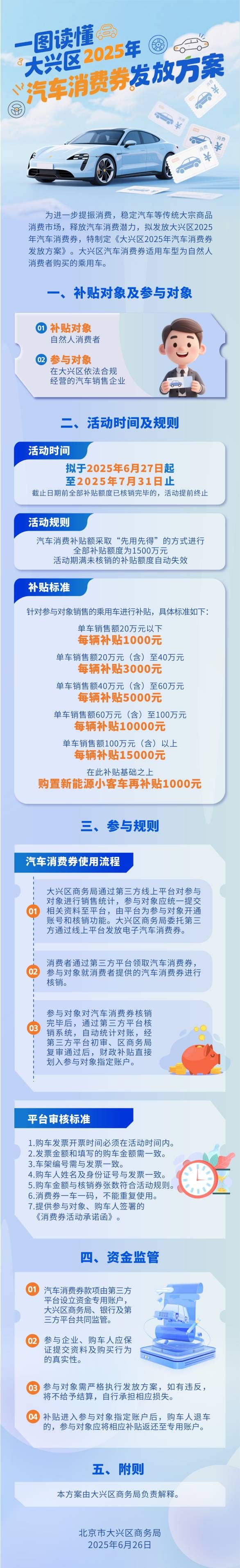 一图读懂 (1)(1)