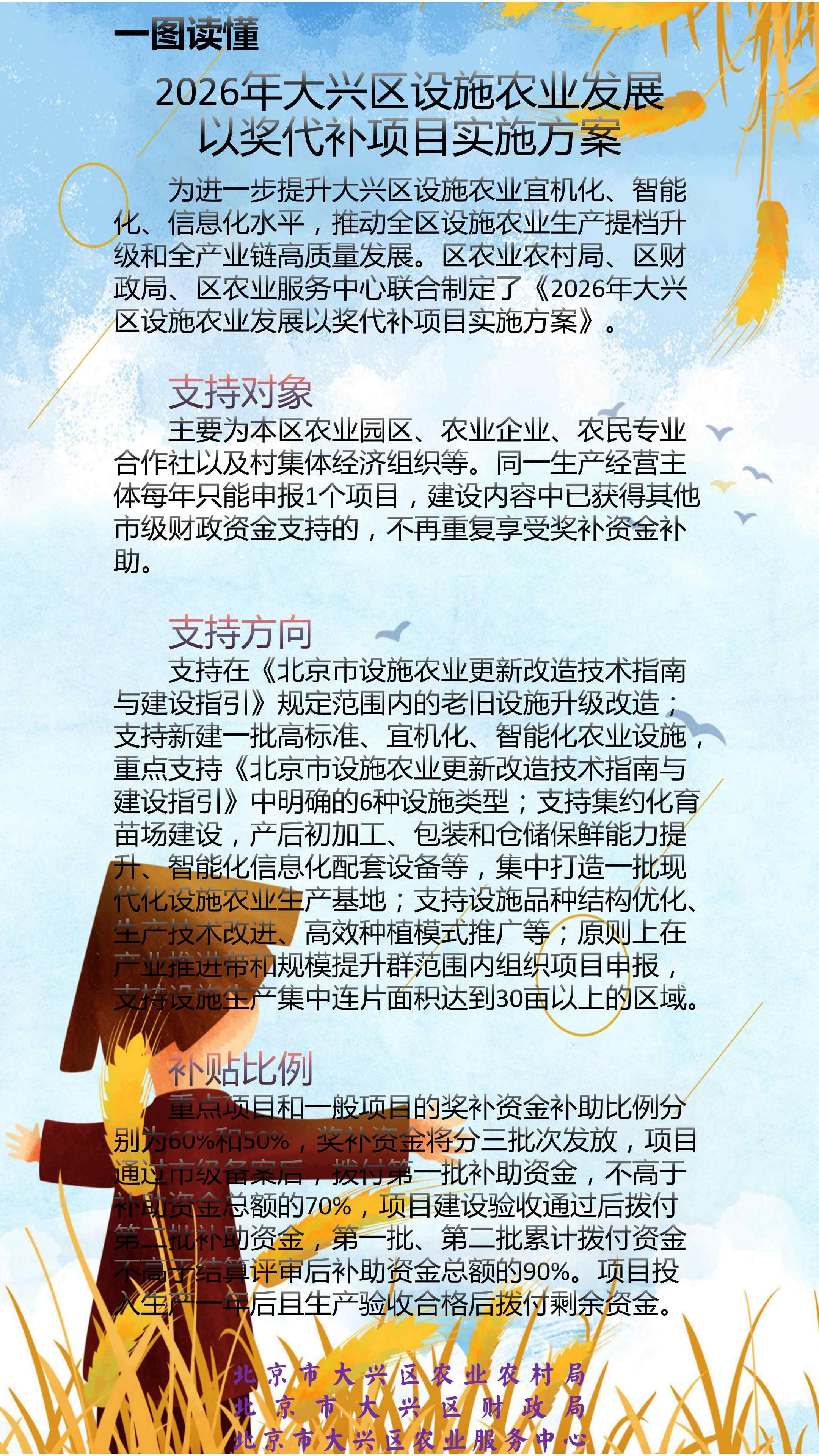 政策解读_副本