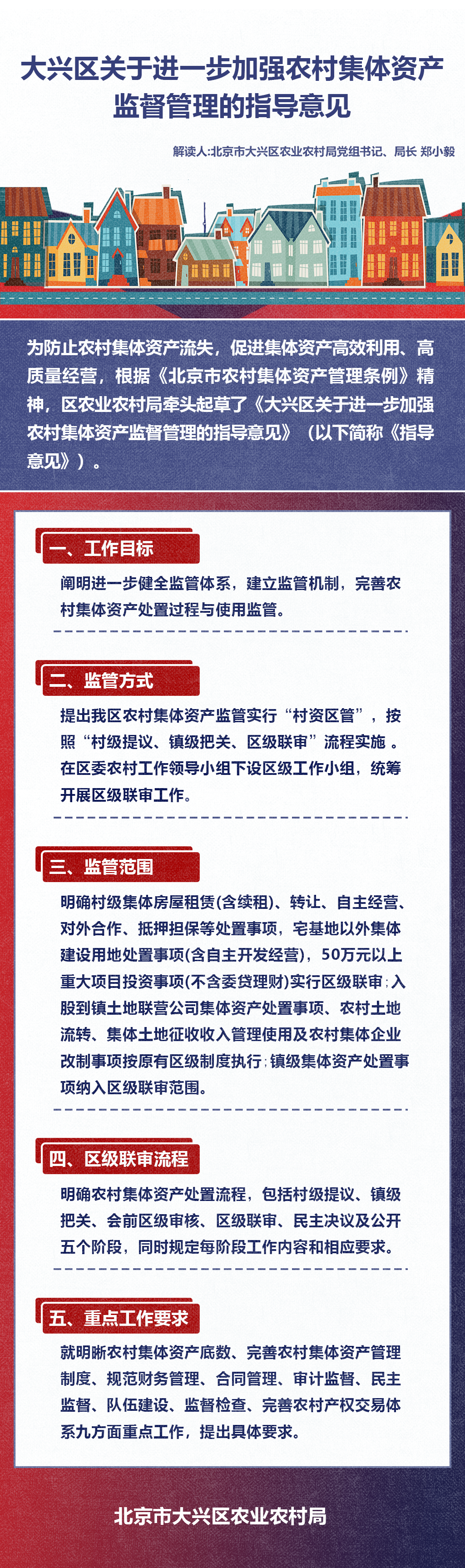 政策解读