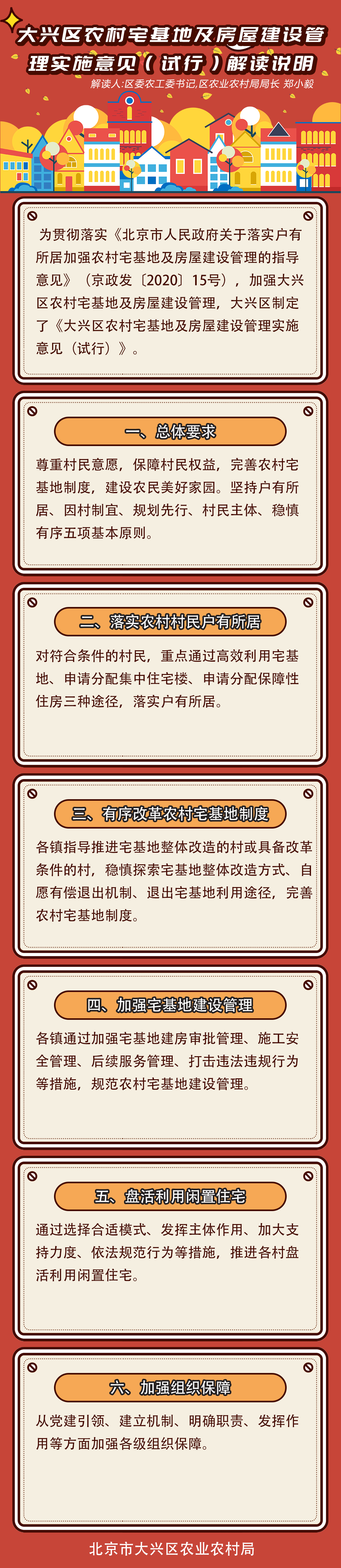 大兴区农村宅基地及房屋建设管理实施意见政策解读
