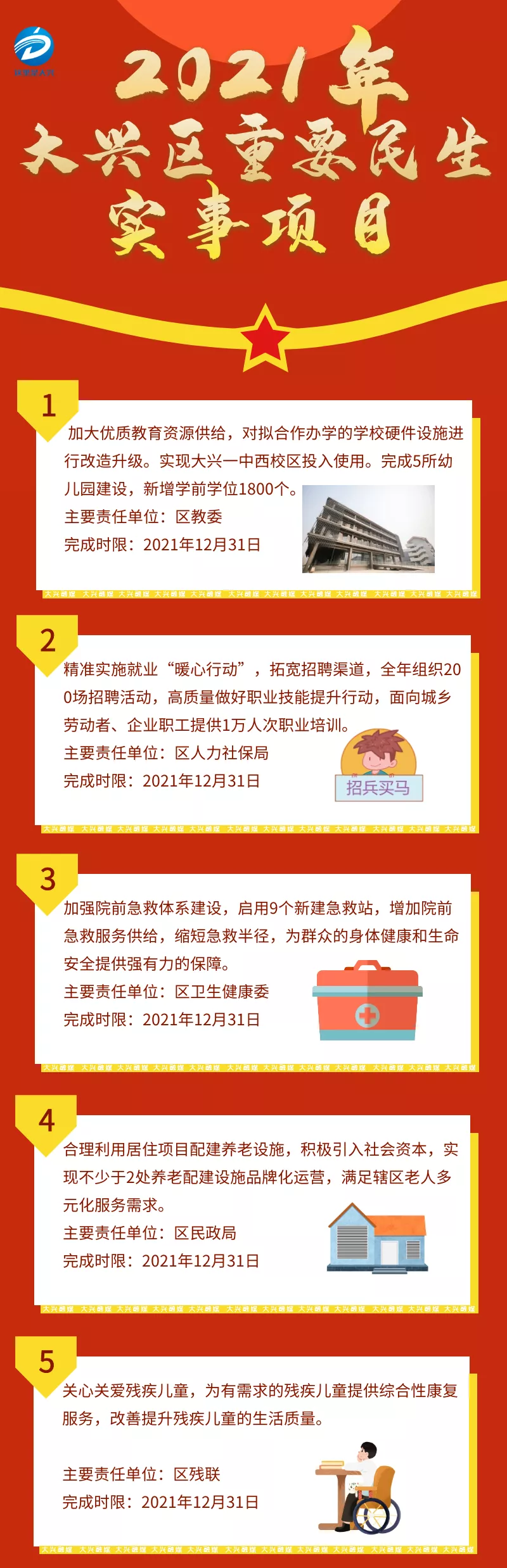 2021年实事相关解读1-1