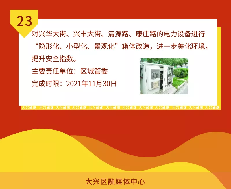 2021年实事相关解读1-4
