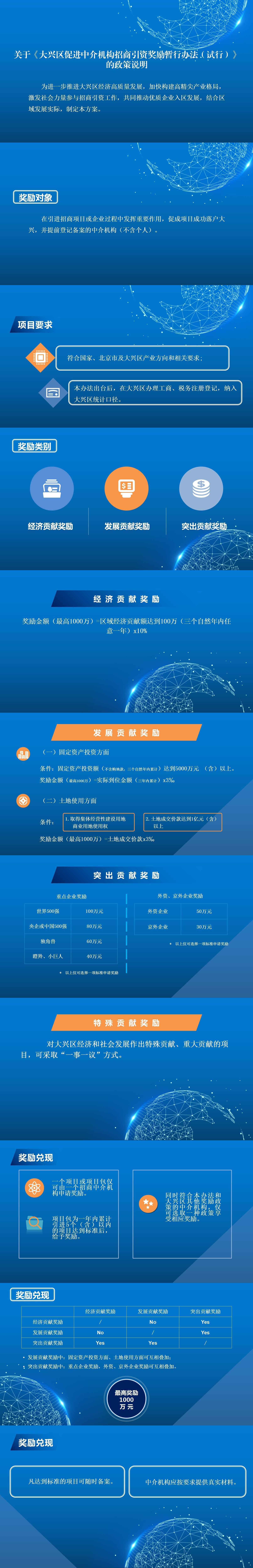 政策说明