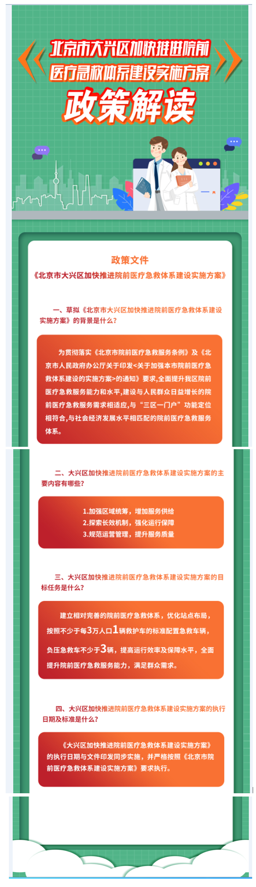 一图读懂《大兴区加快推进院前医疗急救体系建设工作实施方案》