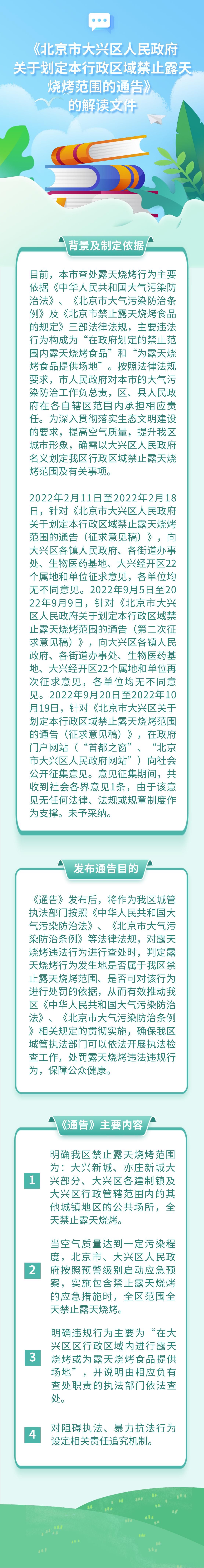 2022.12.5 《北京市大兴区人民政府关于划定本行政区域禁止露天烧烤范围的通告》的解读文件_00