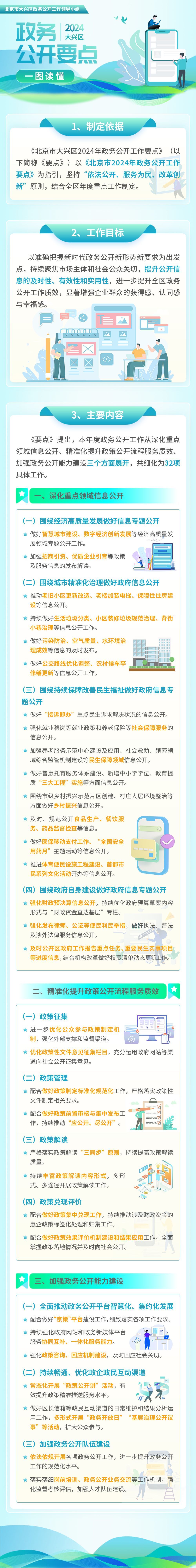 一图读懂：北京市大兴区2024年政务公开工作要点