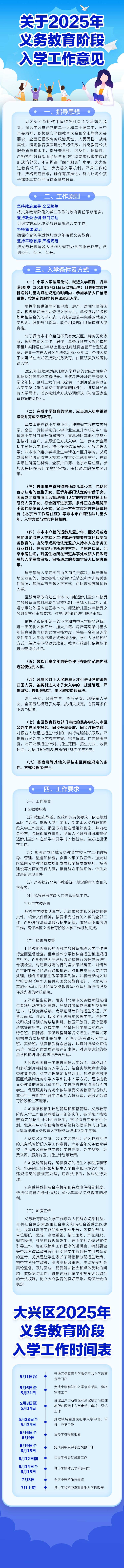 一图读懂：中共北京市大兴区委教育工作委员会 北京市大兴区教育委员会 关于2025年义务教育阶段入学工作意见