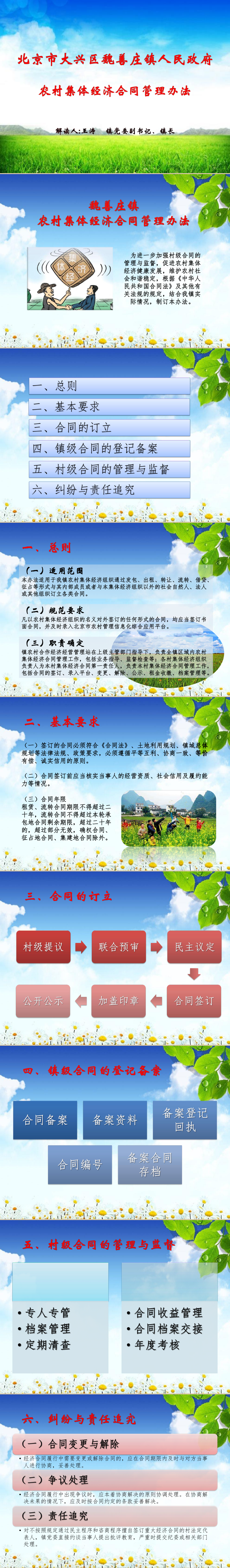 一图读懂：《魏善庄镇农村集体经济合同管理办法》的政策解读
