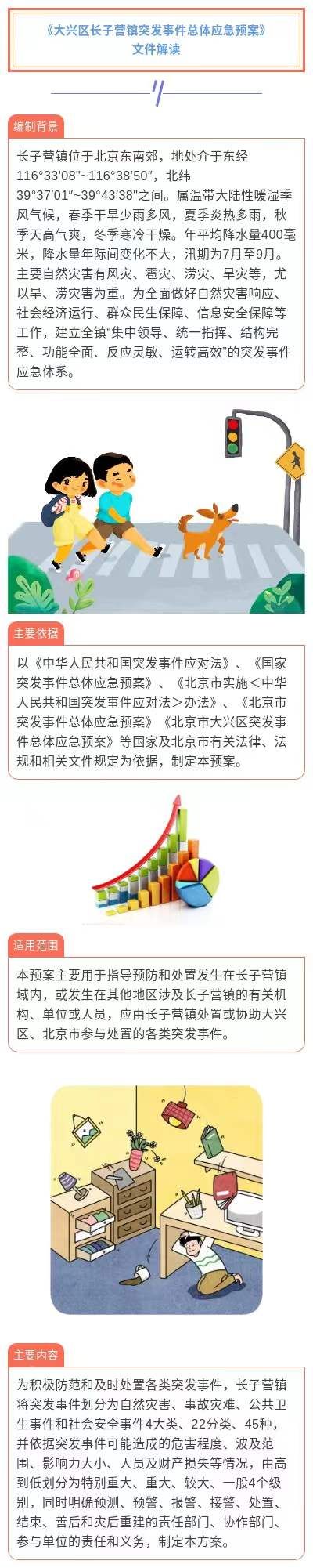 长子营镇突发事件总体应急预案