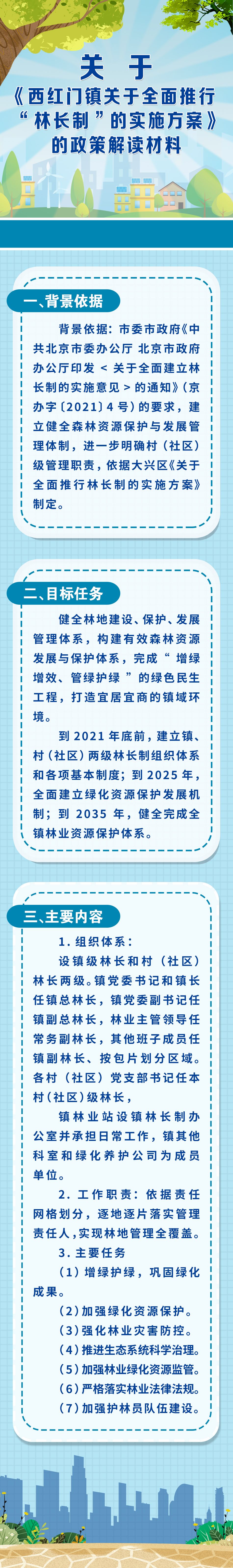 政策解读替换版