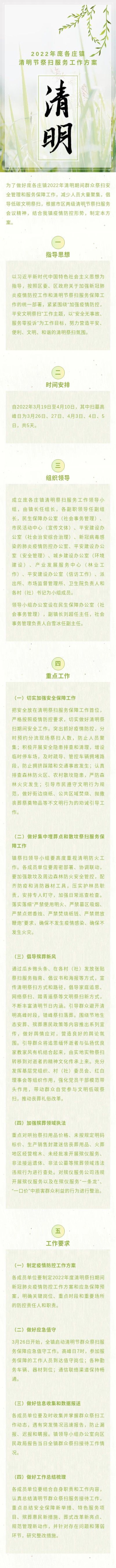 一图读懂：2022年庞各庄镇清明节祭扫服务工作方案