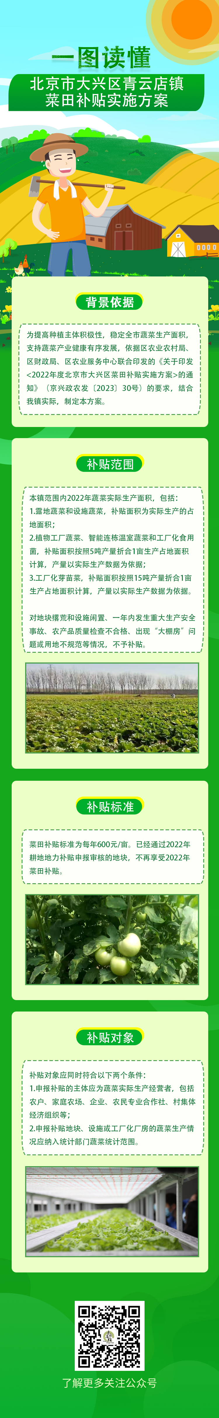 一图读懂