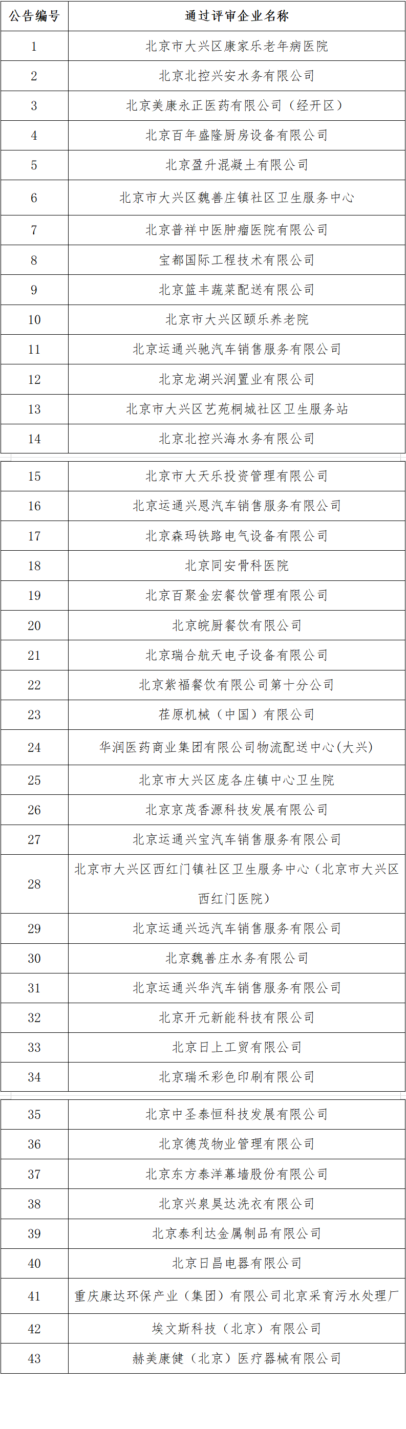 QQ截图20230524172844