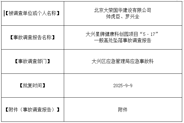 微信截图_20251022151936