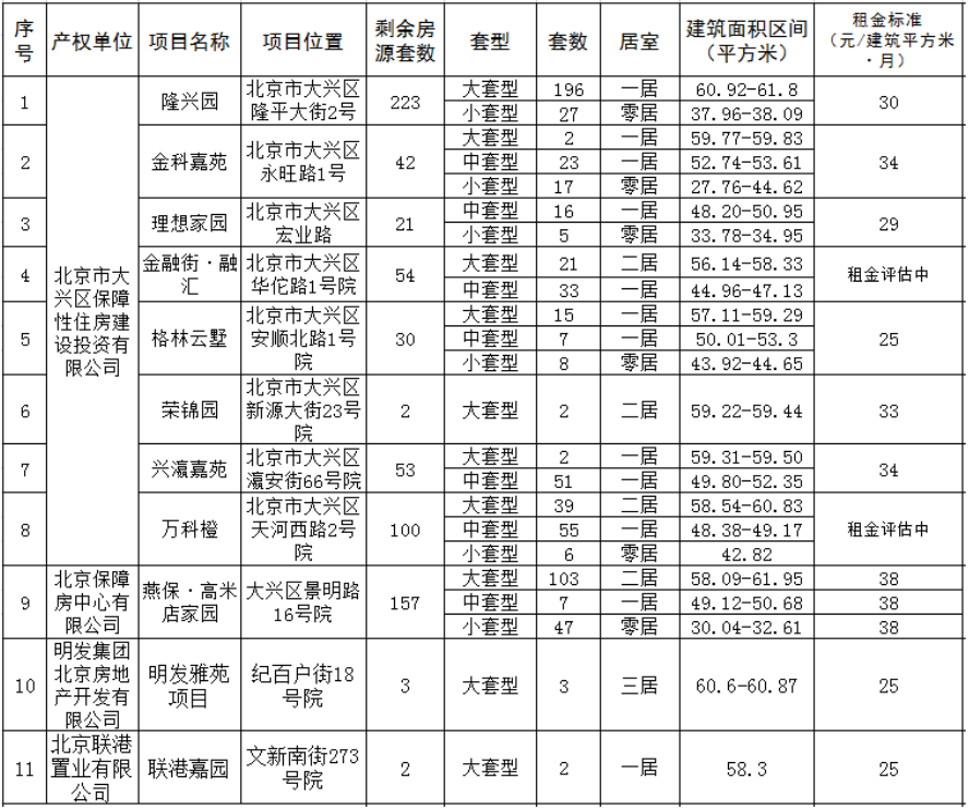 微信截图_20230512152650