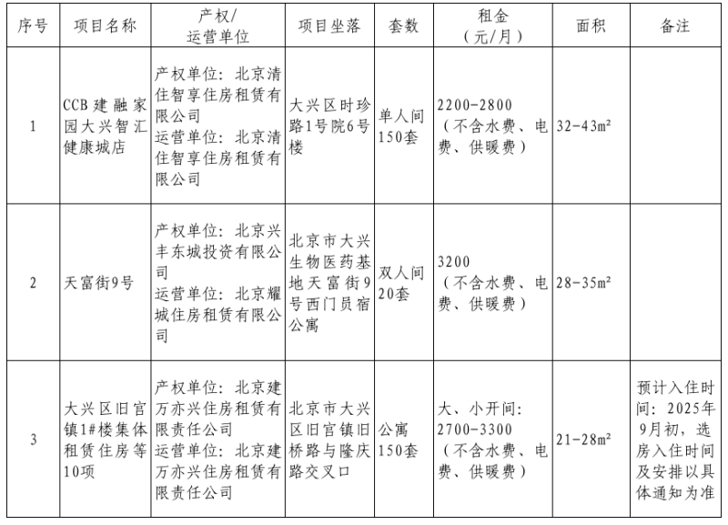 微信截图_20250530175748