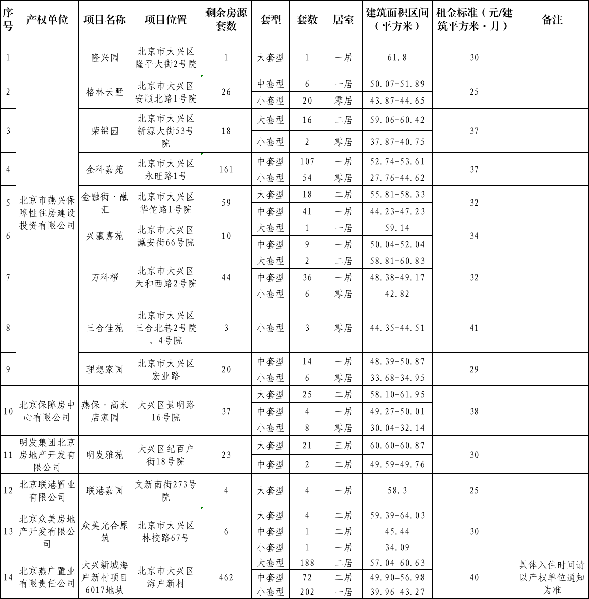 图片3 图片3