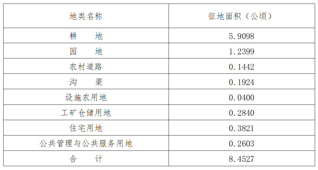 微信截图_20211202160204 微信截图_20211202160204