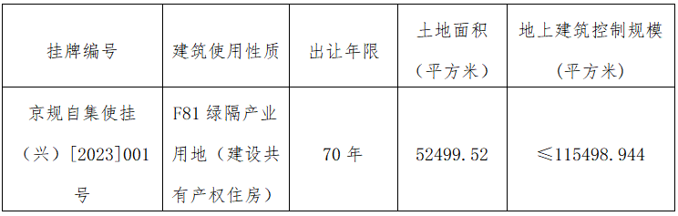 微信截图_20230119155443