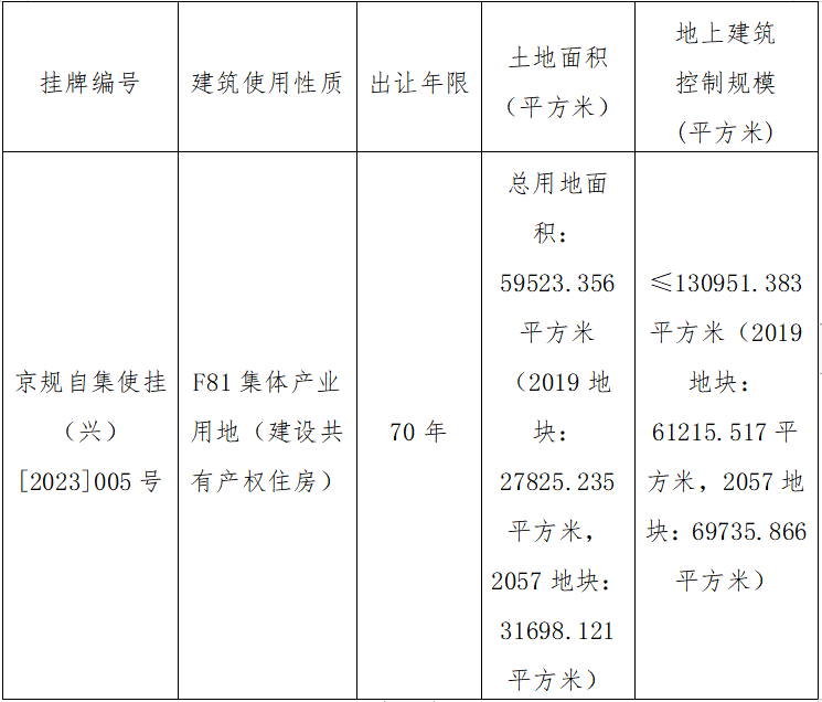微信截图_20230320172903