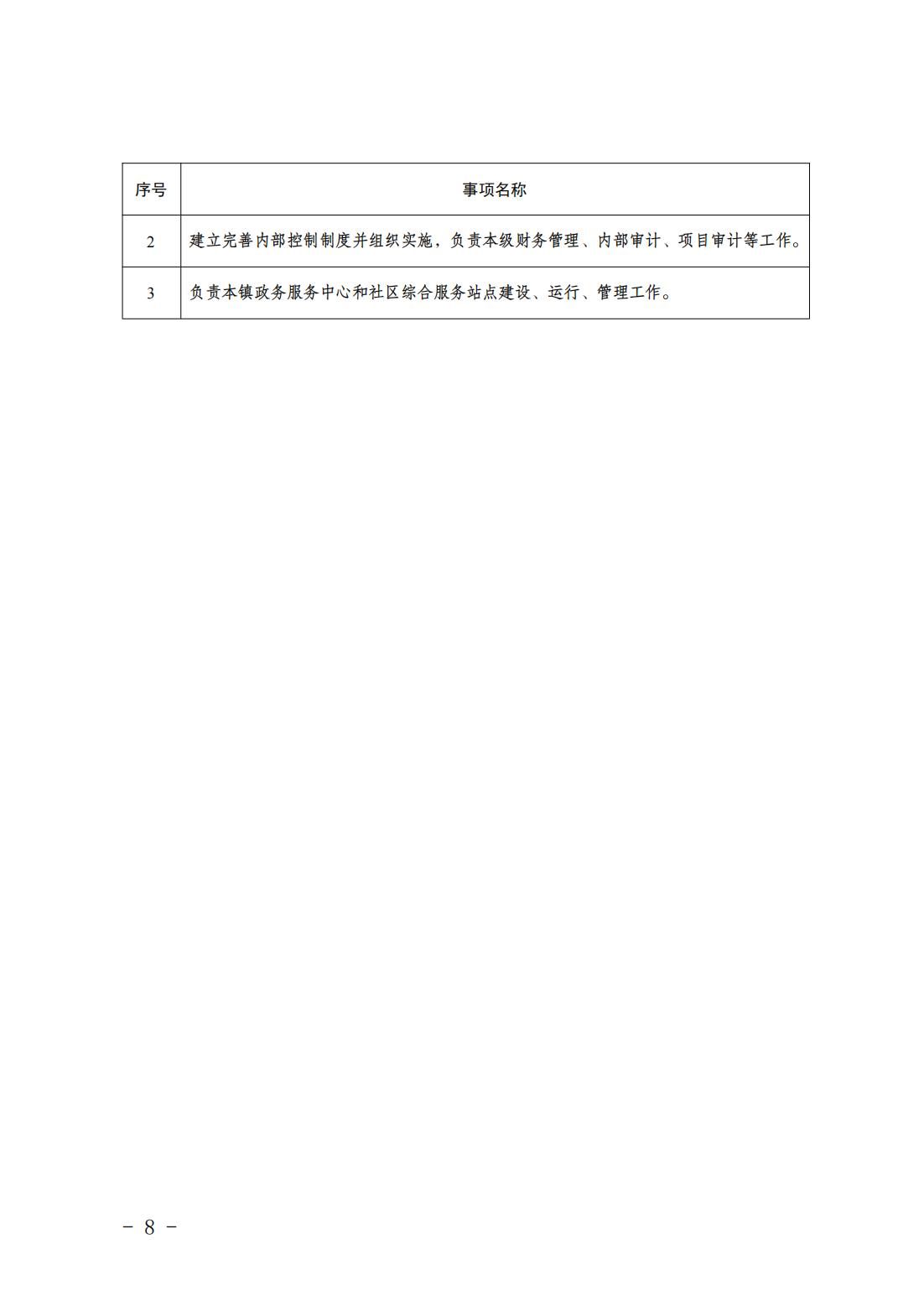 5.亦庄镇履行职责事项清单_10