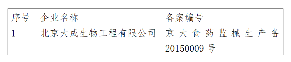 微信截图_20220411173932