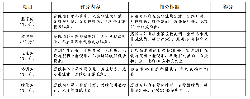 QQ截图20210830094719