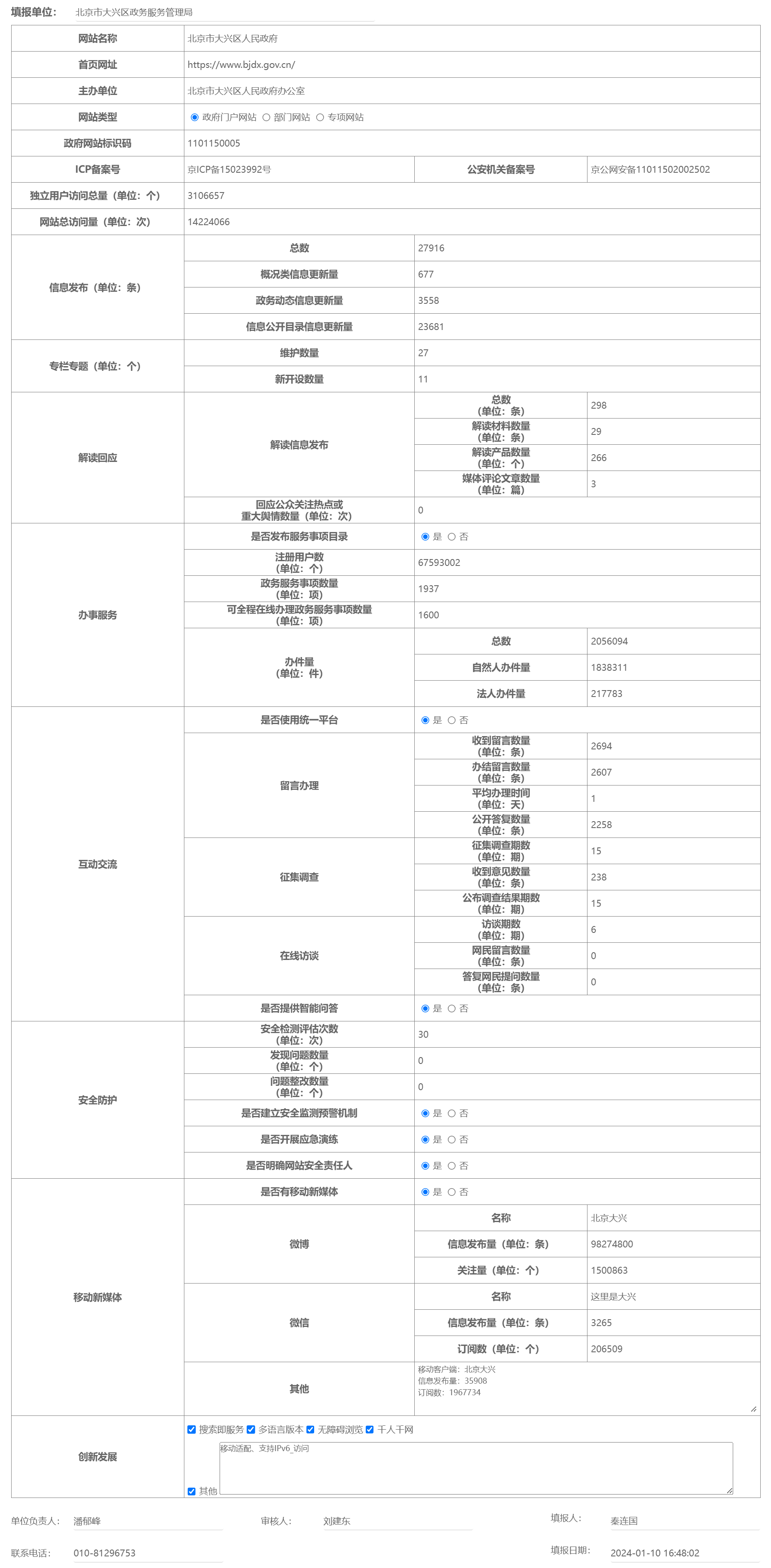 全国政府网站信息报送系统