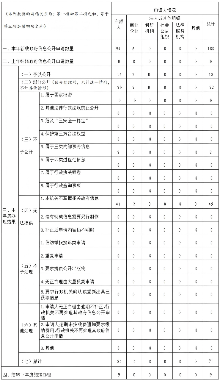 QQ截图20260119170040