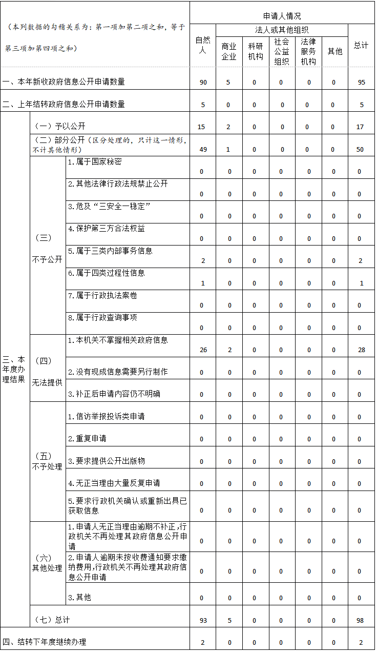 QQ截图20260119170405