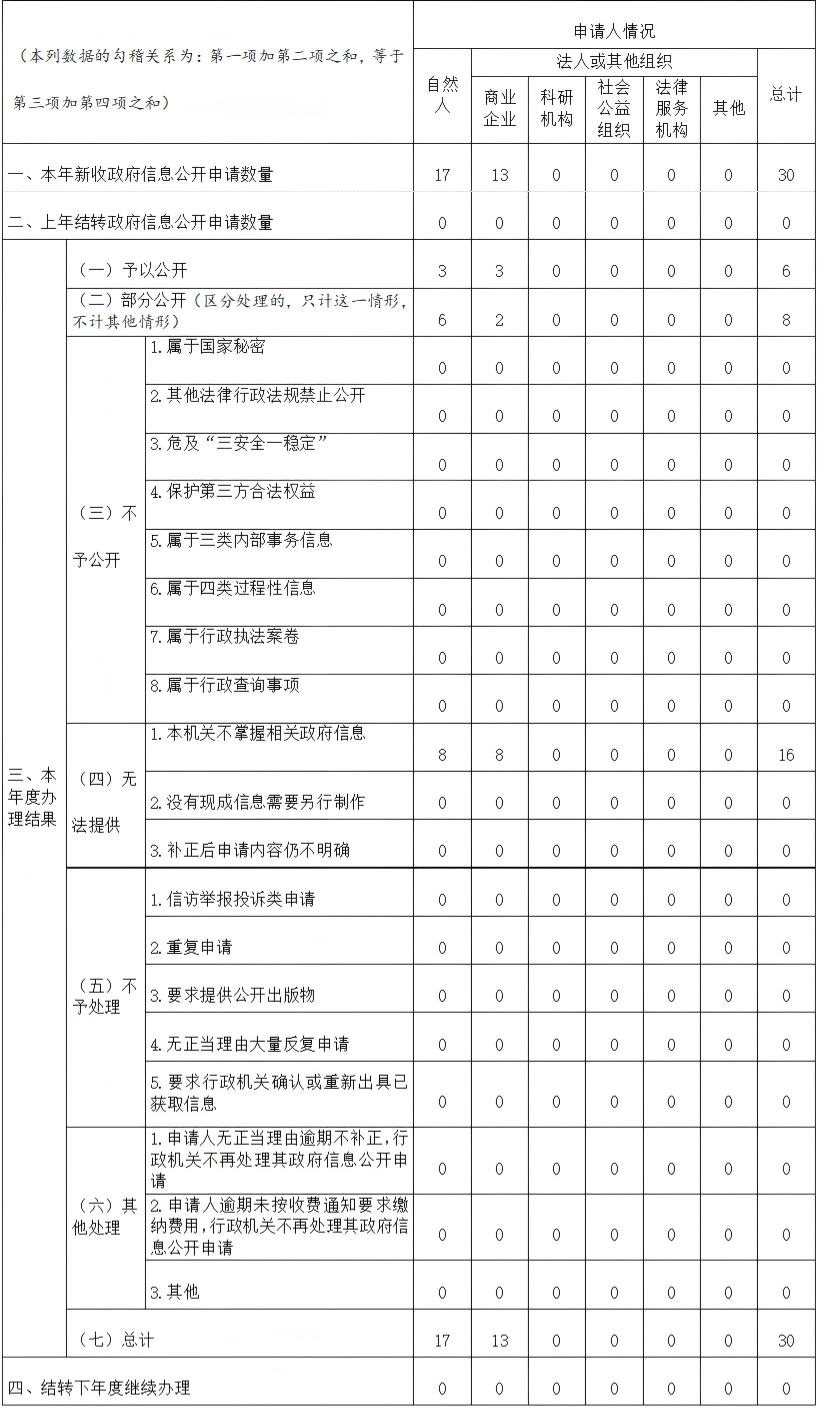 QQ截图20260119163706