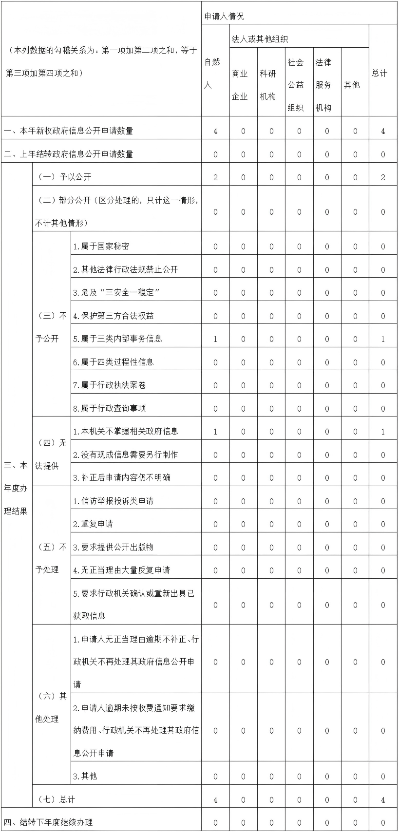 QQ截图20260119165154