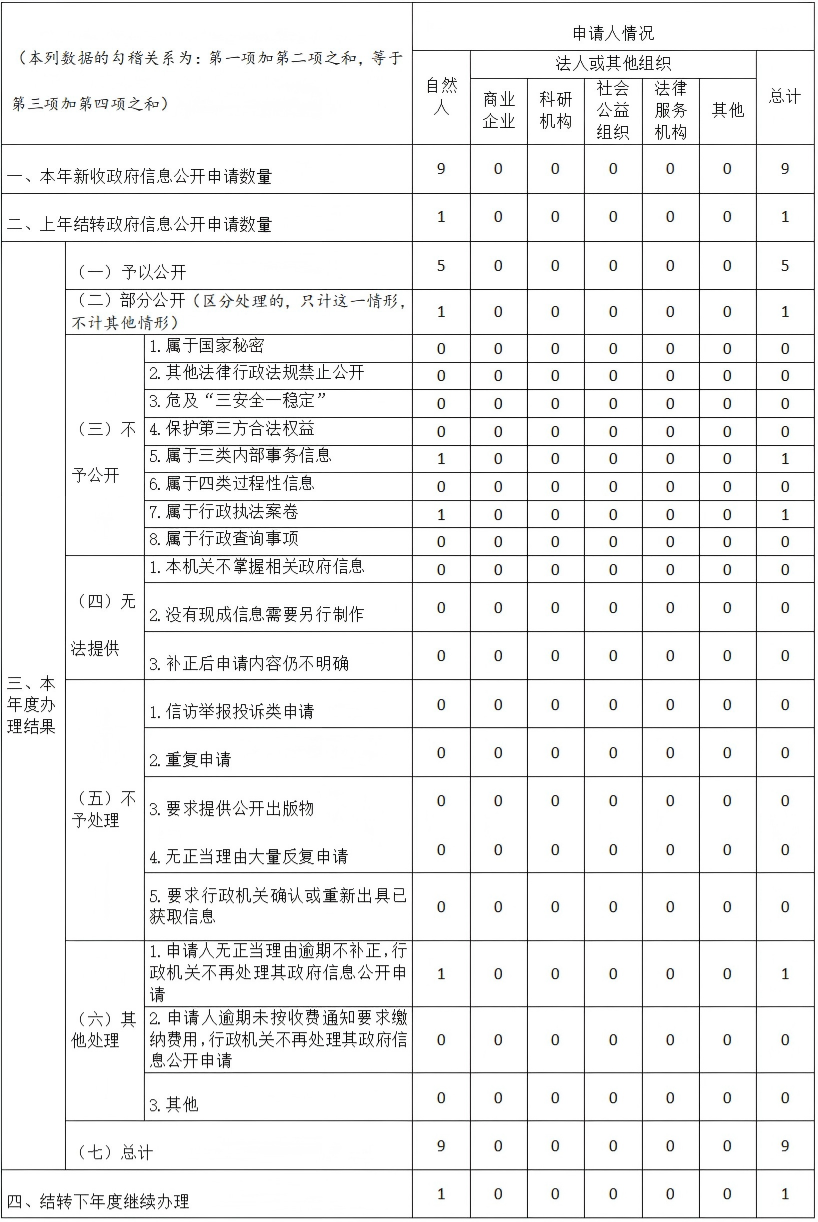 QQ截图20260119164738