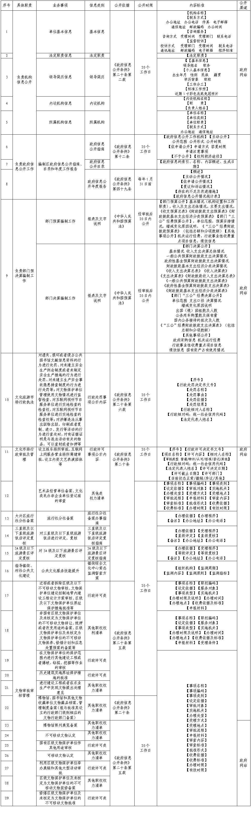 QQ截图20241230094738