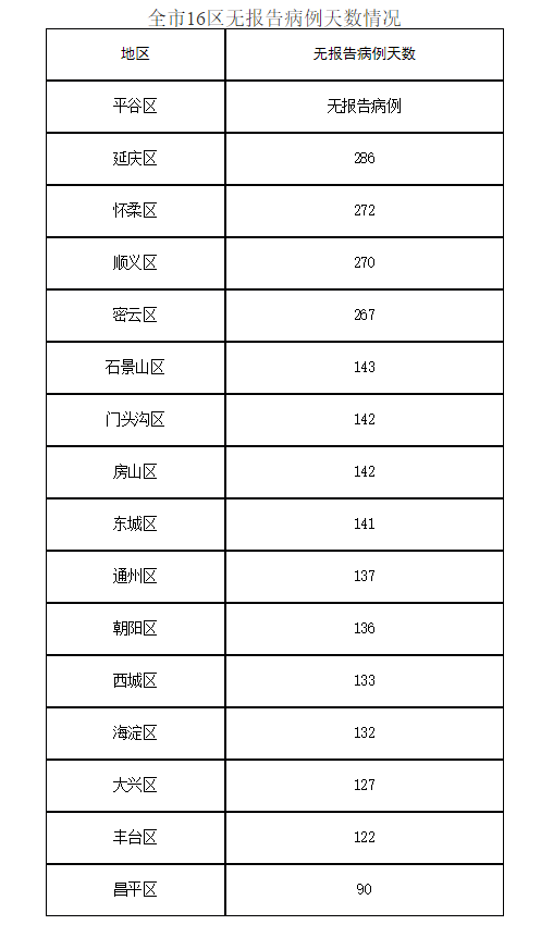 W020201105368721994963