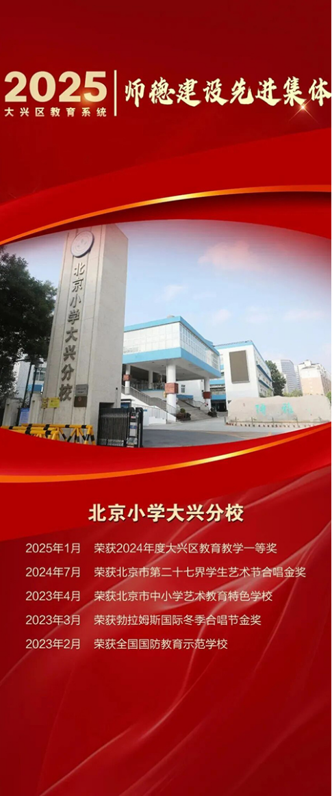 2025年大兴区教育系统集体表彰，向他们致敬！156