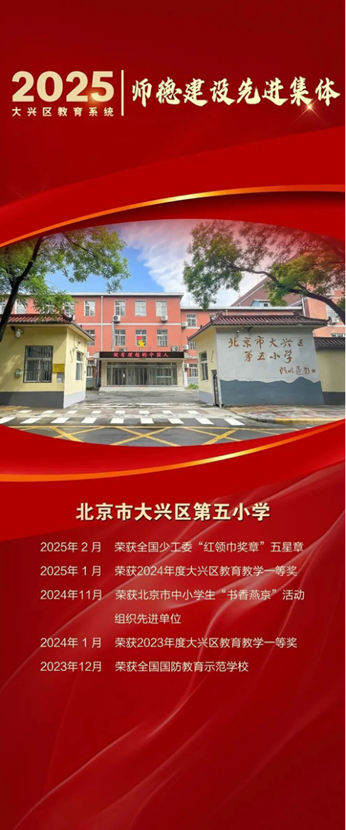 2025年大兴区教育系统集体表彰，向他们致敬！176