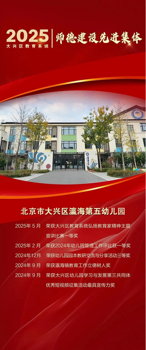 2025年大兴区教育系统集体表彰，向他们致敬！204
