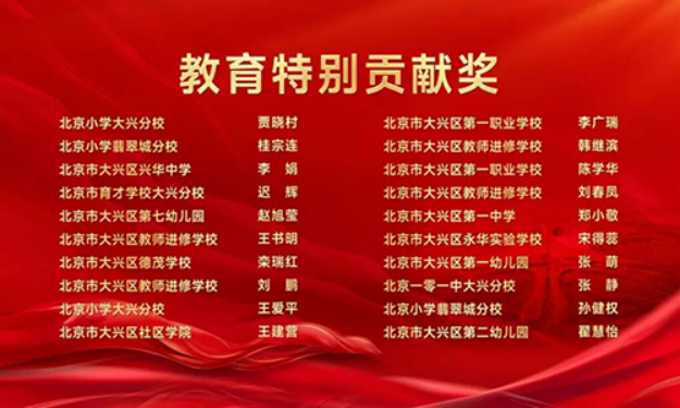 2025年大兴区教育系统集体表彰，向他们致敬！226