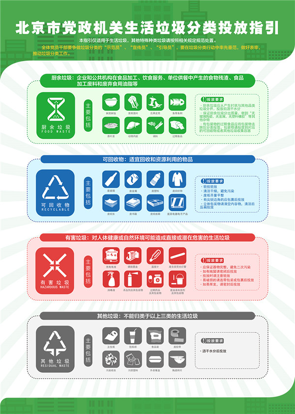 党政机关1