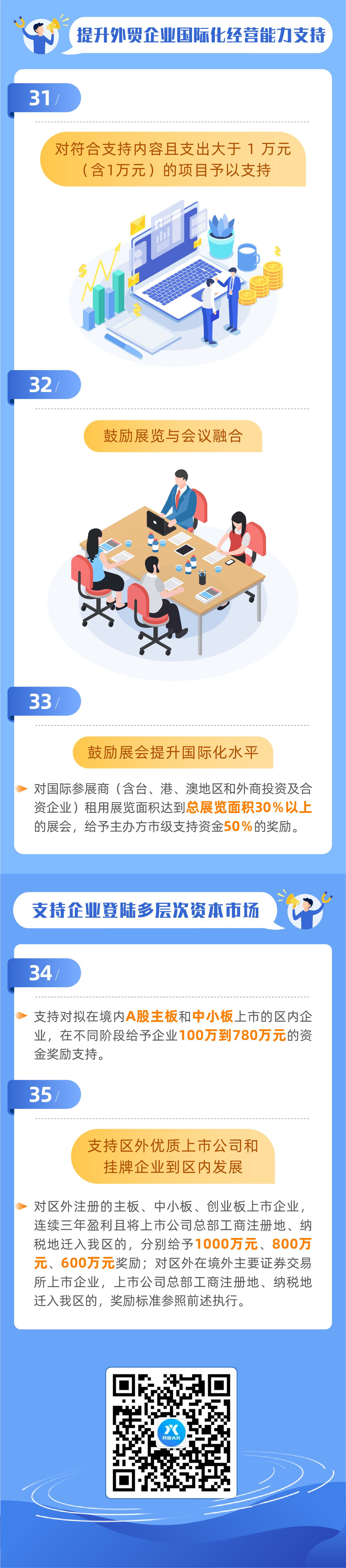 资金扶持!一图读懂《关于促进中国(北京)自由贸易试验区高端产业片区大兴组团高质量发展的若干政策(试行)》