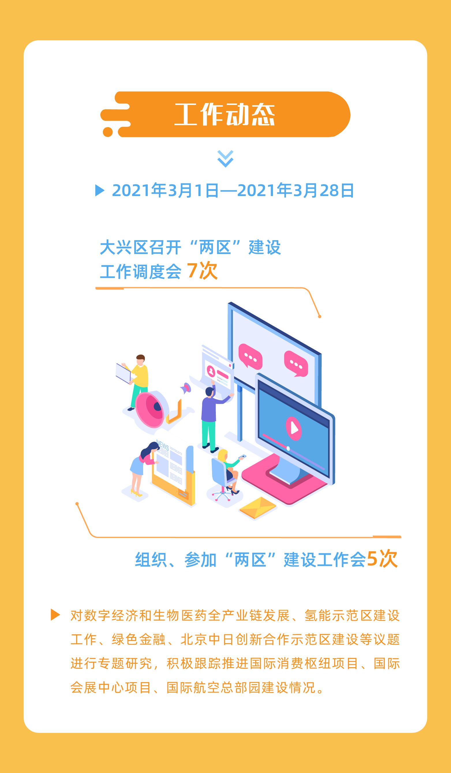 开放大兴三月月报-03