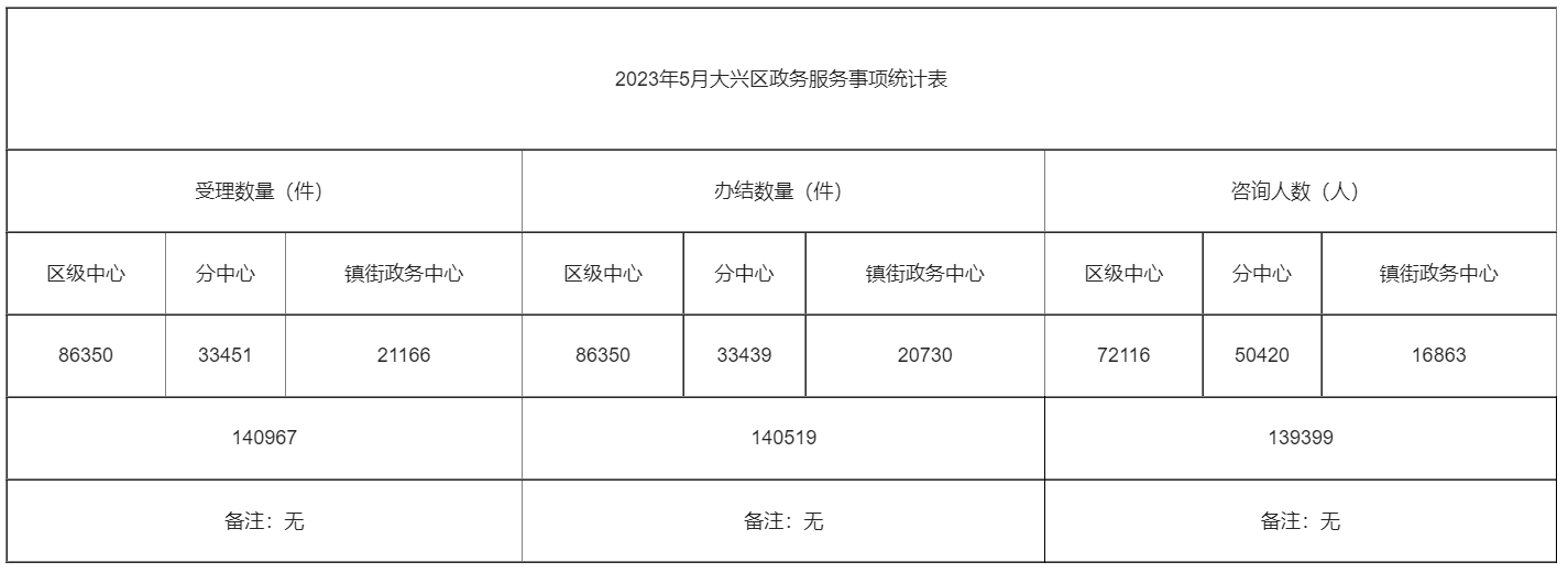 微信截图_20230612105040