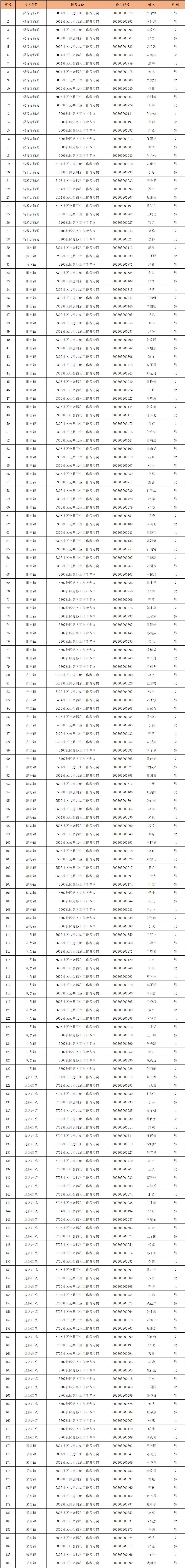 QQ截图20230711160522