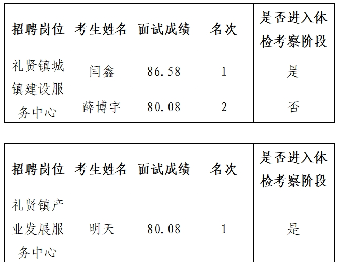 微信截图_20240703103049