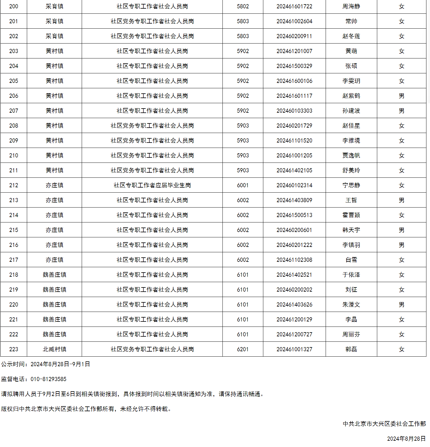 QQ截图20240828105230