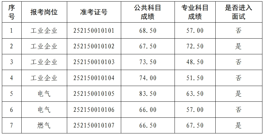 微信截图_20251111142440 微信截图_20251111142440